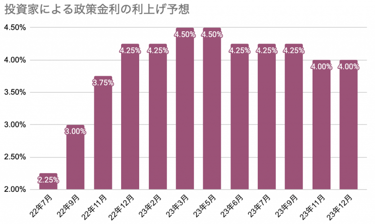  Apple Watchは2017年半ば以降にマイクロLEDディスプレイに切り替わる可能性がある