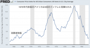 スキンケア、ヘアケア、メイクアップ製品